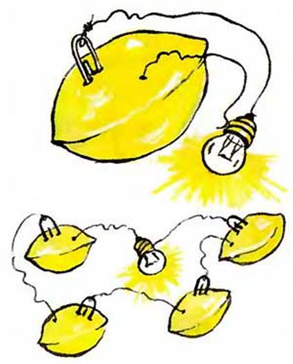 Фонарик из лимона и канцелярской скрепки